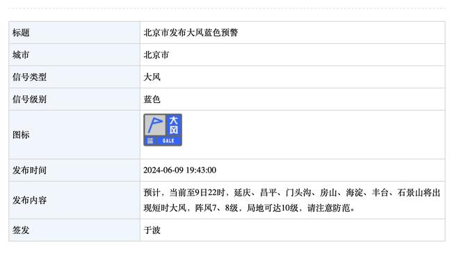 能回国米吗？！伊卡尔迪连续7场破门，本赛季43场28球11助